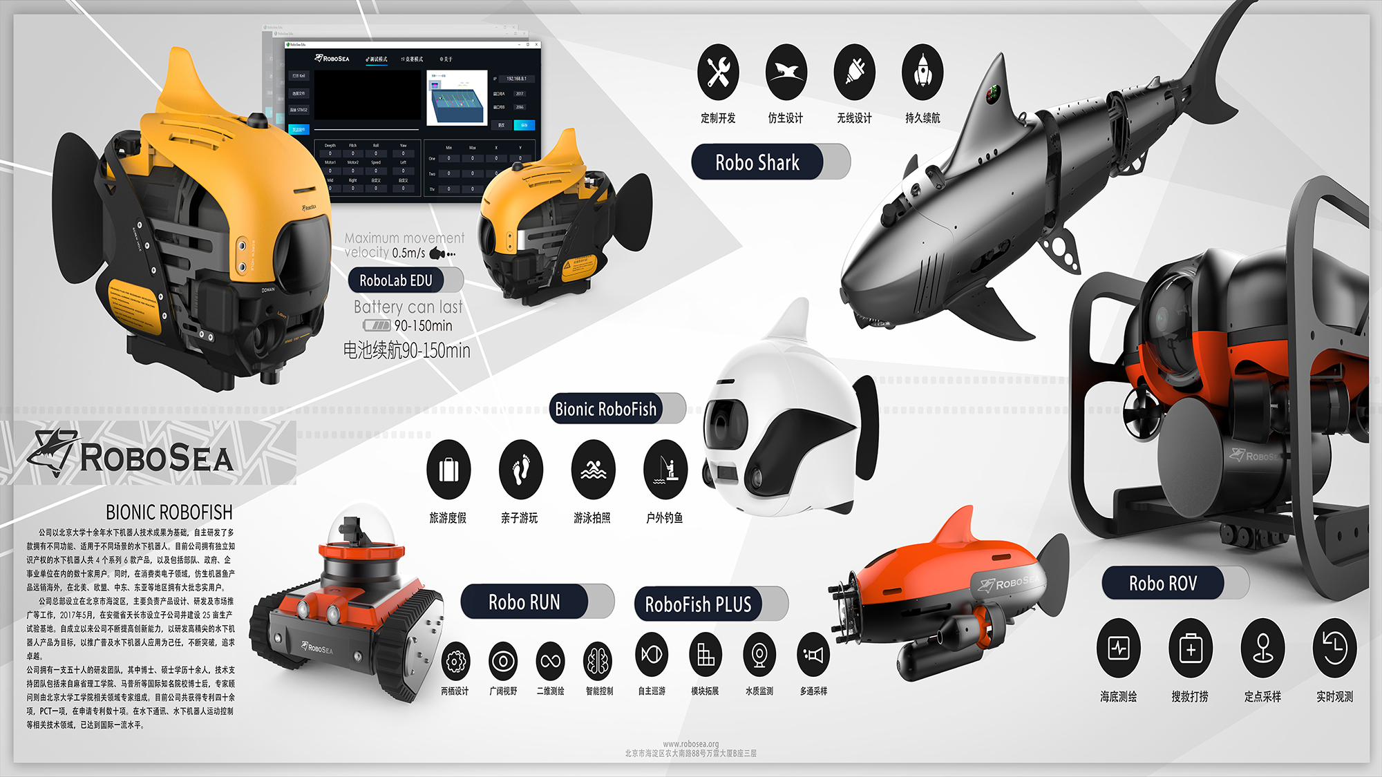 【五四看点】Robosea携水下机器鱼献礼北大120周年校庆