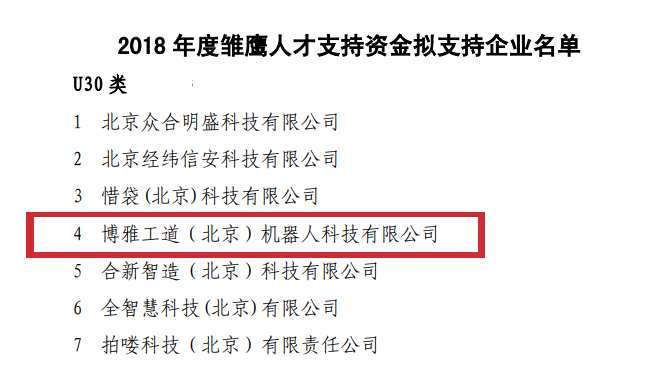 公司新闻 ▏博雅工道成功入选2018年度雏鹰人才支持资金拟支持企业名单